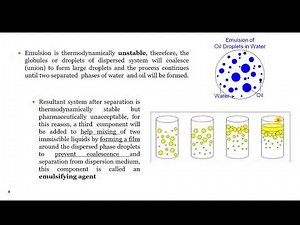 Emulsion Video 1 of 4