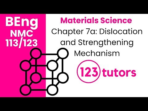 Materials Science | NMC 113/123 | Chapter 7a: Dislocation and Strengthening Mechanism by 123tutors