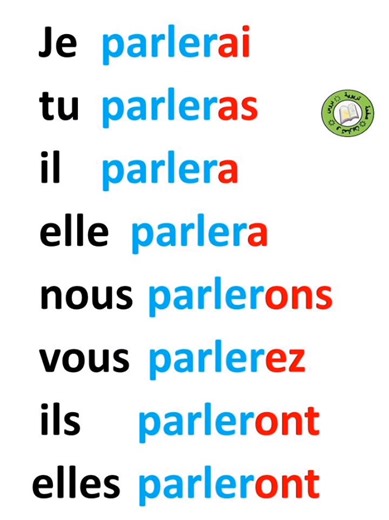Le verbe parler au futur simple | دروس و تمارين