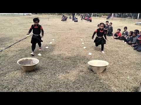 Activity for class LKG