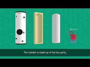 What is an unvented cylinder? | Vaillant