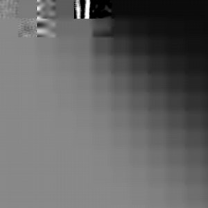 A través del canal de Atención Virtual vas a poder realizar trámites y consultas todos los días de 0 a 20 hs. Para más información 👉🏻 https://www.anses.gob.ar/informacion/nuevo-sistema-de-atencion-virtual | ANSES