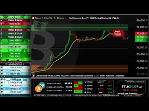 Bitcoin (BTC) Live Price Chart | Crypto Market Prediction 24/7