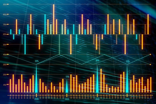 Maximum Favorable Excursion (MFE) - Analyzing Alpha