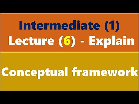 Conceptual framework - Explain