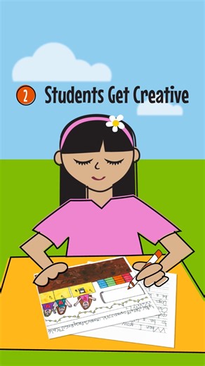 15K views · 19 reactions | Illuminate the future with a "When I Grow Up" classbook for your K-6 class! Sign up now to receive a FREE publishing kit, and enjoy a complimentary copy of your book for your classroom. Let your students' dreams shine—order your free publishing kit today and embark on an inspiring journey of imagination and ambition! | Studentreasures Publishing | Facebook