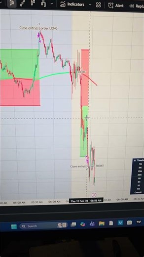 Swift Algo X Just Paid Me $2,000 This Week 🤖💰