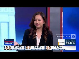 Hasil Quick Count Jauh Dari Survei, Ini Penyebabnya!