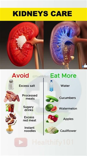 Food as medicine | Natural health | Healthy life style | Kidneys Care