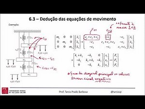 Vibrations - Equations of motion in matrix form - Mechanical System with N DoF (sistema com N GDL)