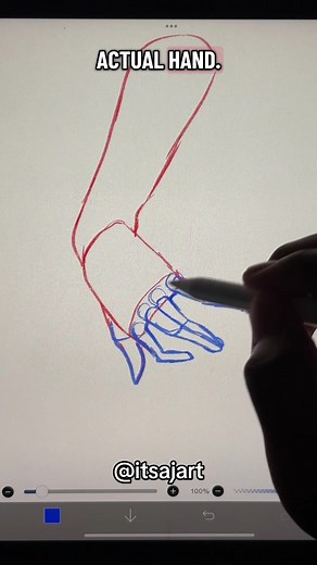 Mastering Hand Gesture Drawing