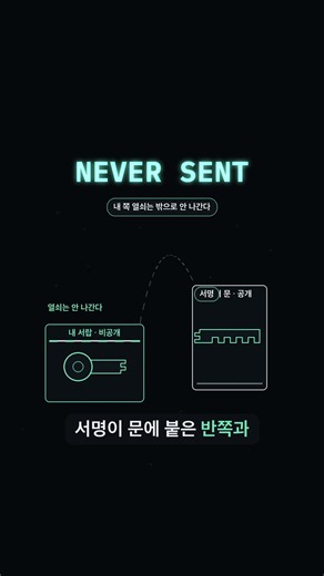 비밀번호 없이 서버에 들어가는 법 #SSH #공개키 #보안 #IT지식