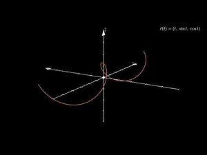 Representing 3D vectors as flight paths of drones