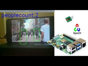 opencv raspberry pi 4 | opencv human detection and tracking | raspberry pi 4 camera