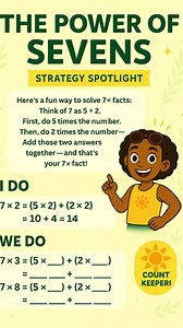 Multiplication Facts Workbook | 14-day Printable Math Worksheets for 3rd, 4th, 5th Grade Homeschool - Etsy Australia