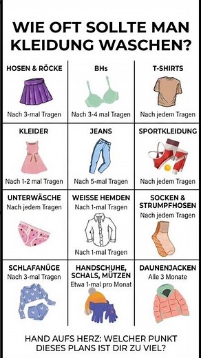 WIE OFT SOLLTE MAN KLEIDUNG WIRKLICH WASCHEN? 🧺 Der ultimative Guide!