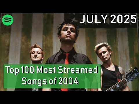 Top 100 Most Streamed Songs of 2004
