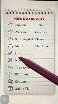 How Do You Say These Basic Words in English? | Hello, Please, Thank You