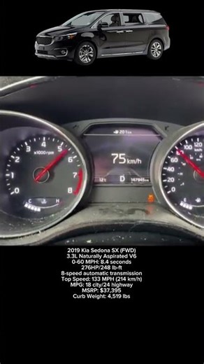 2019 Kia Sedona SX 0-100 Km/h #shorts #kiasedona #kia #v6 #acceleration