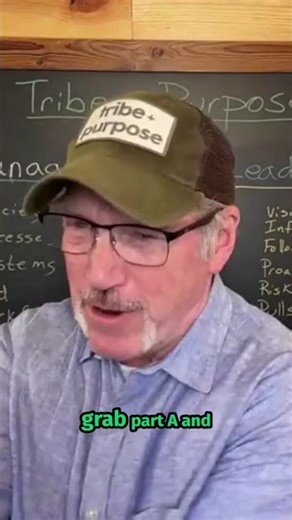 Influence in Management