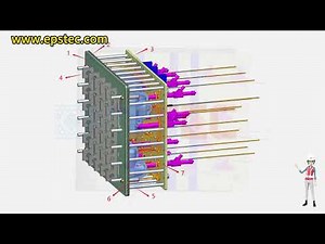 3 Pieces EPS Mold Structure Explain