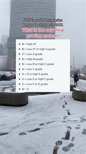 ❤️ #uk #academicvalidation #gcses2023 #examstress #ukeducation #revision #gcses #edumentorsuk #exams2023 #ukstudent #revisiontips #revisiontips #physicsandmathstutor #examsuk #motivation #gcsemaths #alevels #alevels2023 #mocks2023 #mocks #gcsesenglish