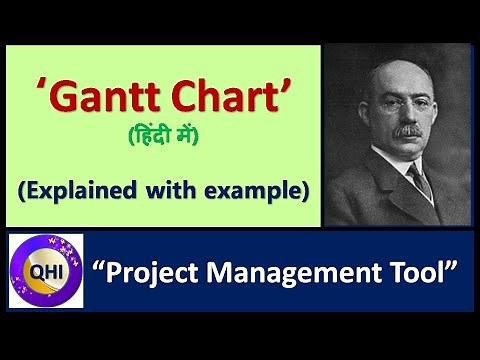 Gantt Chart (A Very Important Project Management Tool)