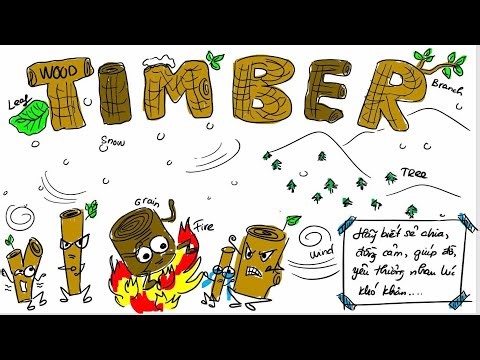 TIMBER Global Drawing Class Miss Namy Tran Vẽ tư duy song ngữ online cô Namy