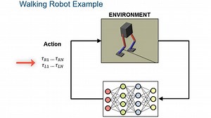 【强化学习入门】用 MATLAB × Simulink 轻松搞定复杂强化学习 —— 基于 MATLAB