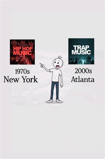 Hip Hop vs Trap : The real Difference