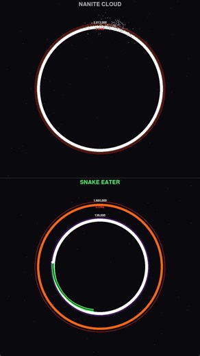 ⚔ Who Will Win This Battle? #Shorts #AlgorithmBattle