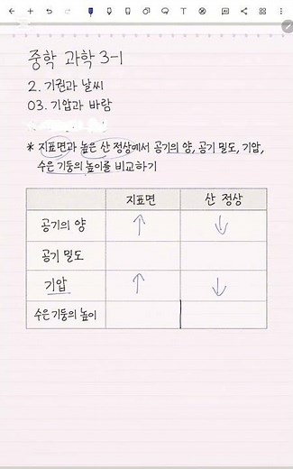 [중3 과학] 1학기_2단원_ 기압 개념 익히기 (지표면과 산 정상에서 기압, 공기의 양, 공기 밀도, 수은 기둥의 높이 비교하기)