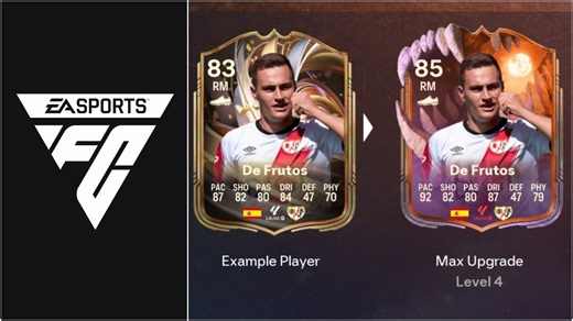 EA FC 26 Fast like Adama Evolution: Best players to use, all upgrades, requirements, and more