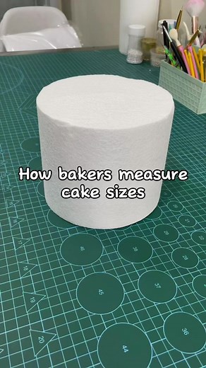 Cake Measuring Guide: Order Your Perfect Size Cake