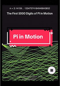 Visualizing Pi: A Beautiful Animation Journey