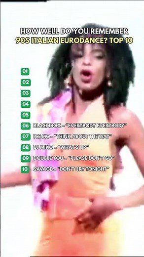 How Well Do You Remember 90s Italian Eurodance Top 10 | Corona, Eiffel 65, Alexia, Ice MC #music