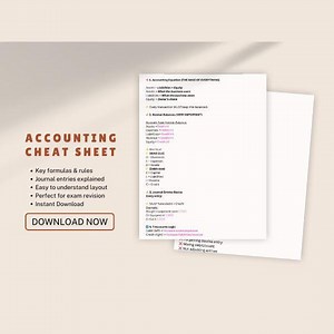 Accounting Cheat Sheet | Printable Study Guide for Students - Etsy UK