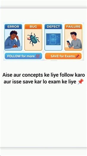 Viva me sabse confusing question ⚠️ | Error vs Bug vs Defect vs Failure #viva #coding