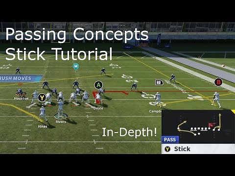 Madden Passing Concepts: In-Depth Stick Tutorial