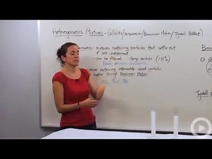 Colloids - Suspensions