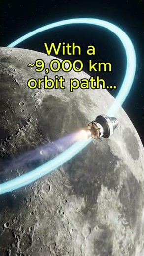 Orion Circles the Moon… Faster Than You Think 🚀
