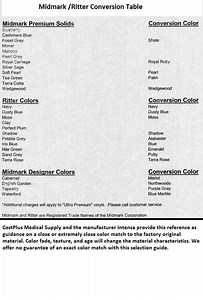 Ritter Midmark 104 Replacement Exam Table Top