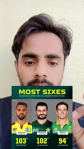 54K views · 1.3K reactions | #Pakistan #ICC #videoviralシ Pakistan Cricket Team | irfanpk | Facebook