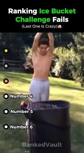 Ranking Ice Bucket Challenge Fails #shorts #icebucketchallange #funny #ranking