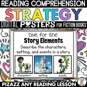 Digital Reading Comprehension Strategy Posters Teaching PowerPoint Google Slides