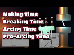 Opening and Closing Time of Circuit Breakers | Breaking, Arcing, Making, Pre-arcing Time - Explained