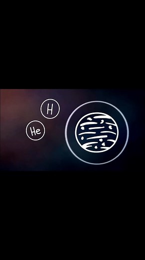 The First Planet | PART 8 | Hindi Jab koe planet apne gravity ko janta hain #space #solarsystem #planetname #planet #plantas | Sience Sience