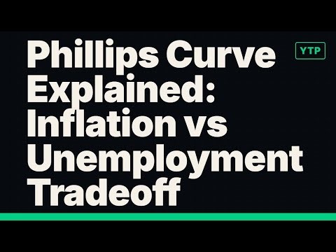 Phillips Curve Explained: Inflation vs Unemployment Tradeoff