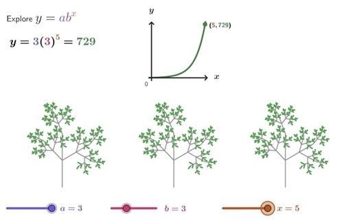 🌟 50 NEW GEOGEBRA RESOURCES! 🤩 We added 50 new and FREE GeoGebra resources for MIDDLE SCHOOL and HIGH SCHOOL to our website! Check it out! https://www.geogebra.org/math #iteachmath #math #maths #mathematics #algebra1 #middleschool | GeoGebra