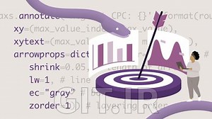 Python for Marketing